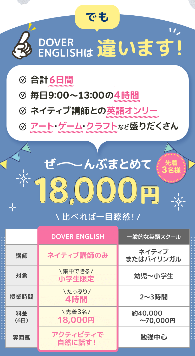 一般スクールとの特徴差比較表